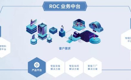 6686登录入口荣获“第十四届全国石油和化工企业管理创新成果”一等奖